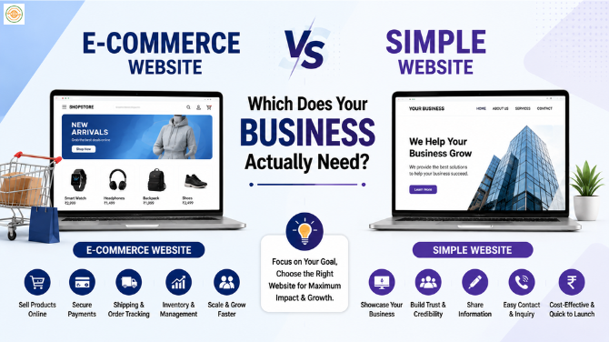 E-Commerce vs Simple Website